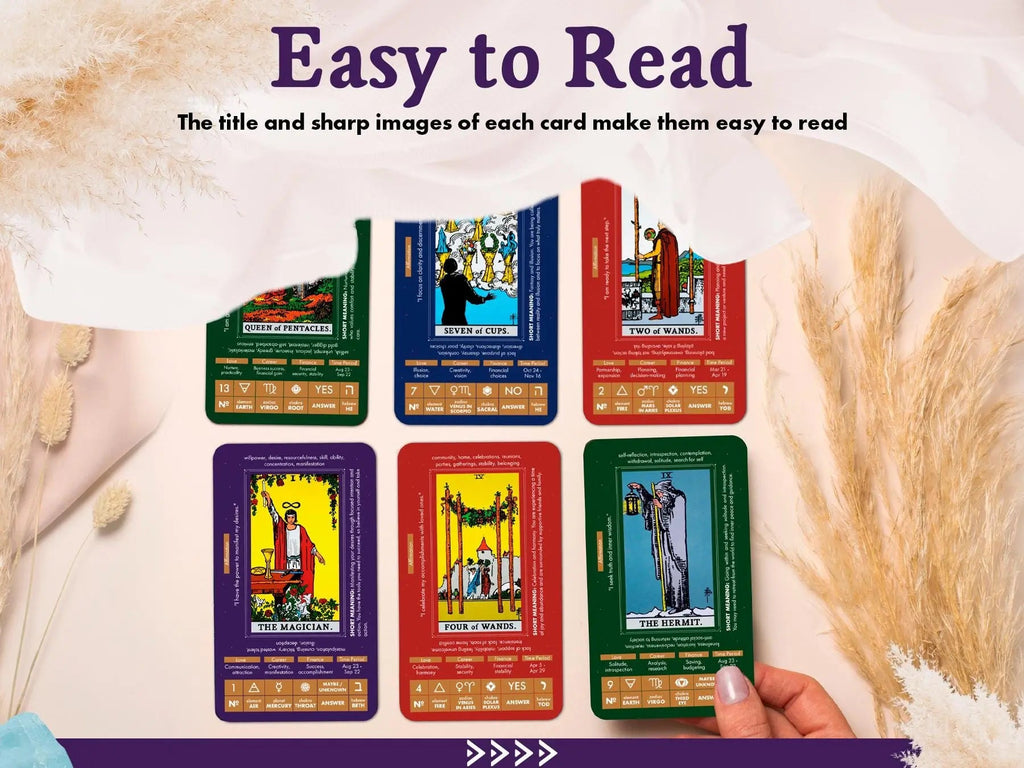 Learning Tarot Deck